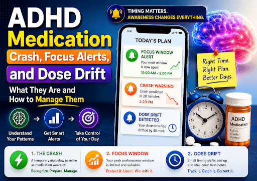 ADHD Medication Crash, Focus Alerts, and Dose Drift โ What They Are and How to Manage Them
